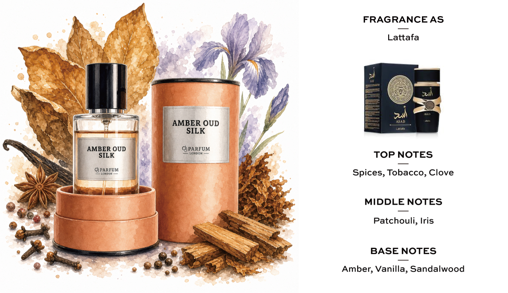 Dear Body Amber Oud Silk Eau de Parfum 1.7 fl oz — detail 1